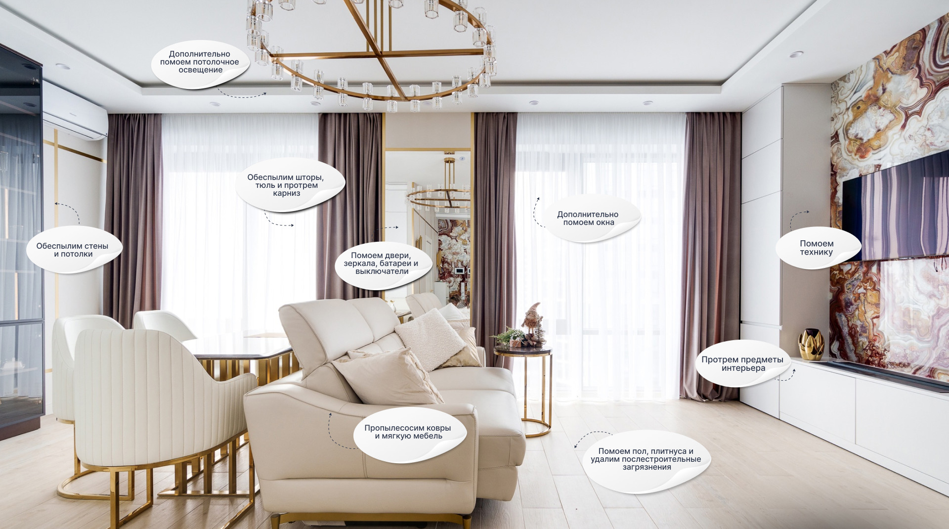 Вся квартира